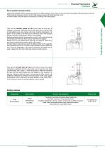 PNEUMAX FLUID CONTROL-9