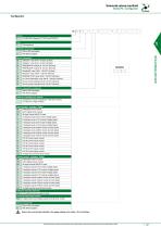 PNEUMAX SOLUTIONS FOR AUTOMATION CONTROL - EVO CATALOGUE-9