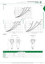 PROCESS AUTOMATION-15