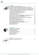 SALES PROGRAM-7