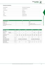 SERIES 1800 ELECTRIC CYLINDERS-7
