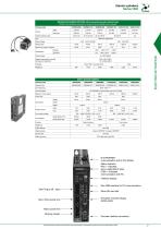 SERIES 1800 ELECTRIC CYLINDERS-9