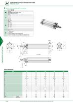 SERIES Eco-Smart - ISO 15552 CYLINDERS WITH POSITION TRANSDUCER-4
