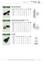 SERIES FCM FITTINGS - 11