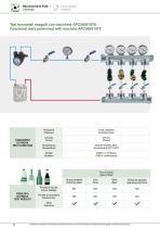 SERIES FCM FITTINGS - 14