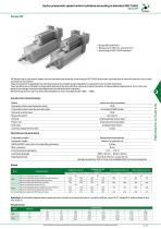 SERIES HP ISO 15552 HYDRO-PNEUMATIC SPEED CONTROL CYLINDERS-3