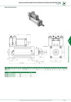 SERIES HP ISO 15552 HYDRO-PNEUMATIC SPEED CONTROL CYLINDERS-5