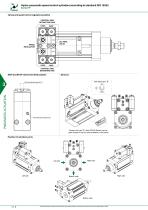 SERIES HP ISO 15552 HYDRO-PNEUMATIC SPEED CONTROL CYLINDERS-6