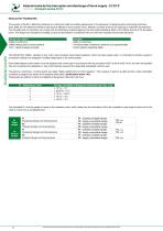 SOLENOID VALVES SAFELINE-8
