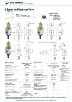 SUPPLY AND DISCHARGE VALVE AIRPLUS SAFELINE SERIES-4