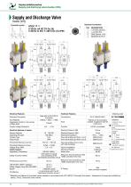 SUPPLY AND DISCHARGE VALVE AIRPLUS SAFELINE SERIES-6