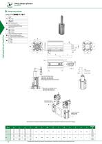 SWING CLAMP CYLINDERS SERIES RT-3