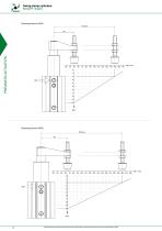 SWING CLAMP CYLINDERS SERIES RT-5