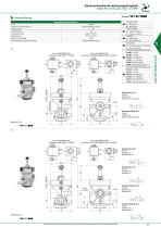 VALVES POPPET SYSTEM SERIES PG-10