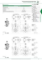 VALVES POPPET SYSTEM SERIES PG-4