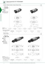 VALVES AND SOLENOID VALVES WITH "NAMUR" INTERFACE-10