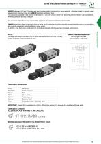 VALVES AND SOLENOID VALVES WITH "NAMUR" INTERFACE-13