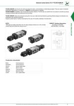 VALVES AND SOLENOID VALVES WITH "NAMUR" INTERFACE-9