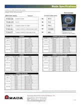 Band Saw Blade Series - 8