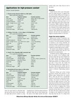 Benefits of High Pressure Coolant - 2