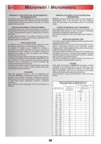 Micrometers-2