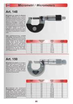 Micrometers-3