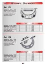Micrometers-4