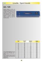 Spirit levels-3