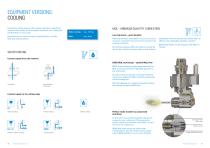 BENZ Tooling Angle Heads Metal Processing-14
