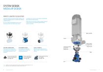 BENZ Tooling Exchangeable Units Wood Applications, Composites, Aluminum-4