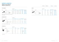 BENZ Tooling Modular Quick Change Systems-11