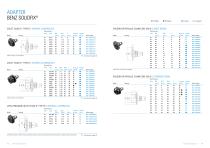 BENZ Tooling Modular Quick Change Systems-7