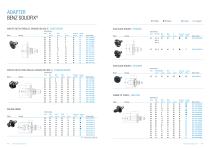 BENZ Tooling Modular Quick Change Systems-8