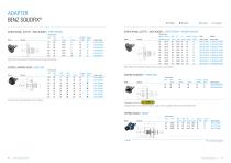 BENZ Tooling Modular Quick Change Systems-9