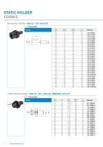 BENZ Tooling Static Holders DIN 69880-8