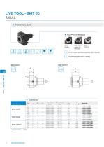 DN Solutions BMT: Live Tools and Static Holder-18