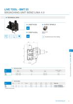 DN Solutions BMT: Live Tools and Static Holder-25