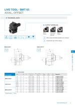 DN Solutions BMT: Live Tools and Static Holder-31