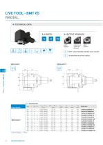 DN Solutions BMT: Live Tools and Static Holder-32