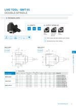 DN Solutions BMT: Live Tools and Static Holder-35