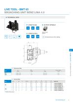 DN Solutions BMT: Live Tools and Static Holder-37