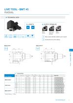 DN Solutions BMT: Live Tools and Static Holder-9