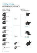 HAAS BMT & VDI: Live Tools and Static Holder-4