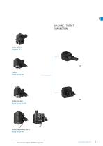HAAS BMT & VDI: Live Tools and Static Holder-5