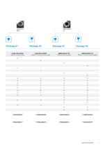 Initial Tooling Package - 3