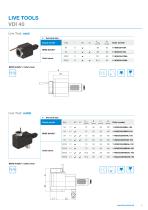 Initial Tooling Package - 5