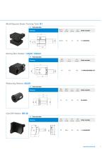 Initial Tooling Package - 7