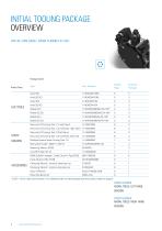 Initial Tooling Package VDI 40 DIN 5480-2