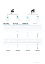 Initial Tooling Package VDI 40 DIN 5480-3