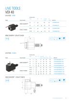 Initial Tooling Package VDI 40 DIN 5480-5